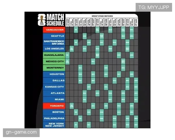 2026世界杯不同主办国赛程如何安排