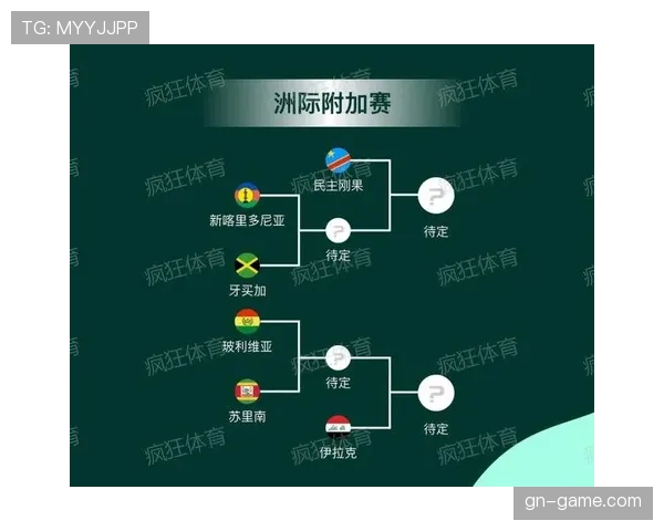 法国队2026世界杯小组赛赛程分析与出线前景预测